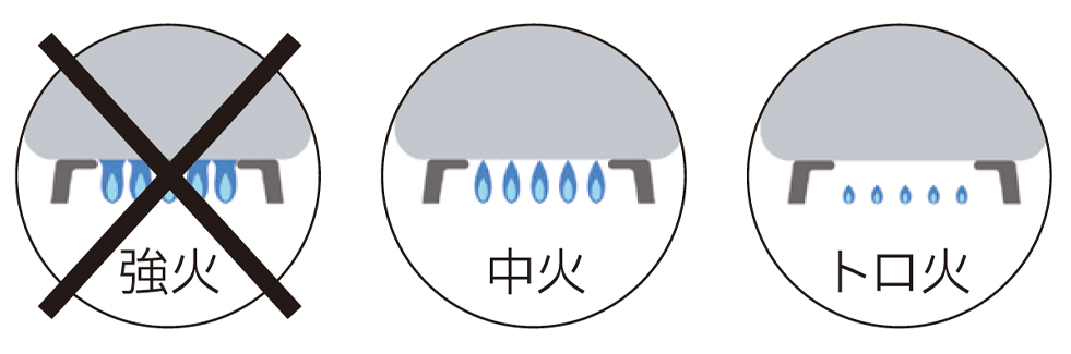 コーティング製品を長持ちさせる方法